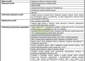 Prodej chaty ve Slaném, u Božího hrobu, 39m², pozemek 419 m²